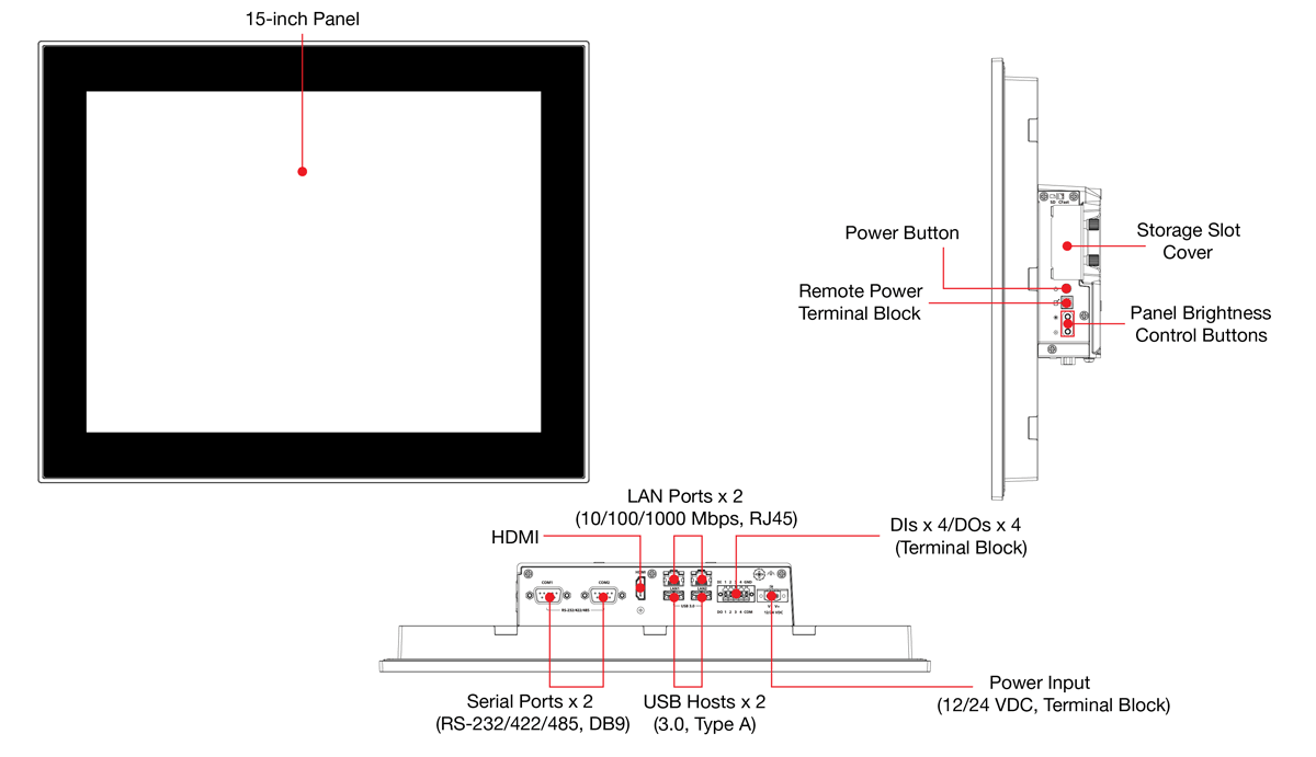 MPC-3150-E4-LB-T - 外観図