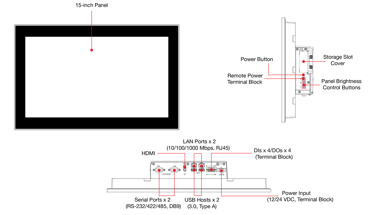 MPC-3150W-E4-LB-T - 外観図