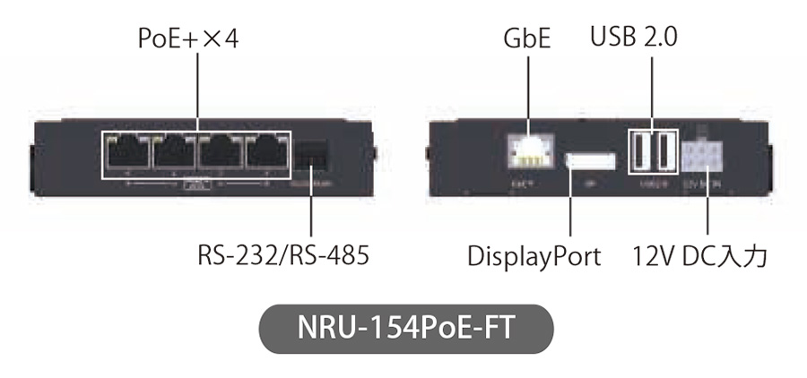 NRU-154PoE-FTシリーズ 製品外観