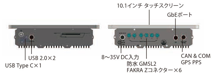 NRU-171V-PPC - 外観図