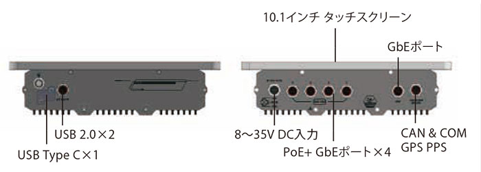 NRU-172S-PPC - 外観図