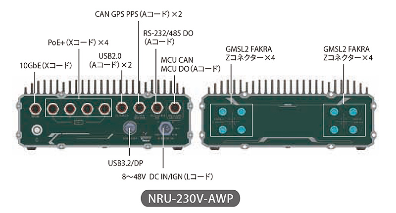 NRU-230V-AWP-JAO64 - 外観図