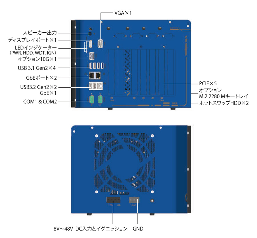 Nuvo-10208GCシリーズ 製品外観