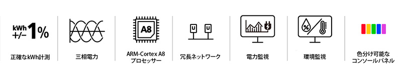 PG95330 - 特長アイコン