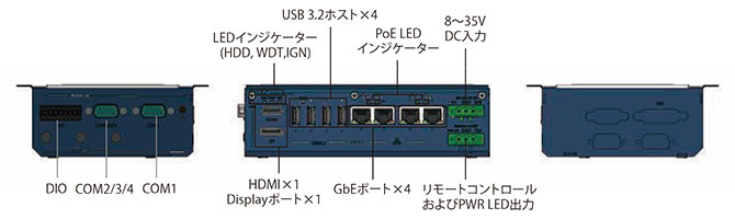 POC-712-FT - 外観図