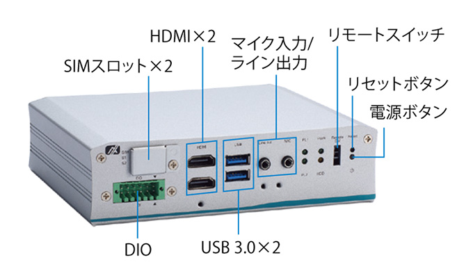 tBOX110 - 外観図