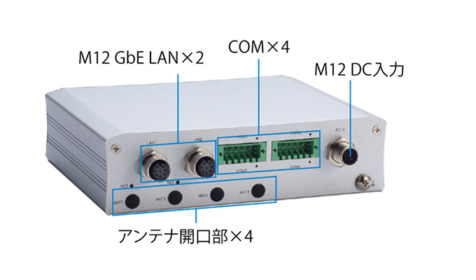 tBOX110 - 外観図