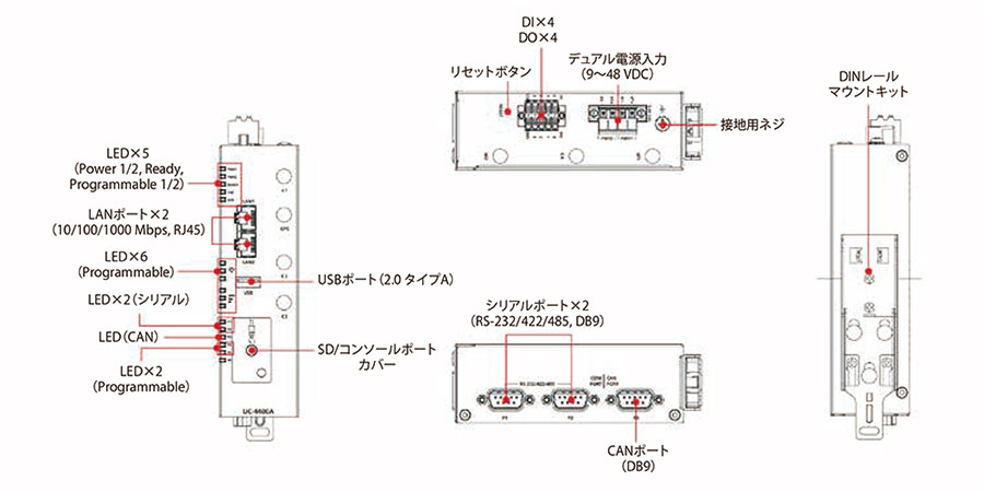 UC-4410A-T - 外観図