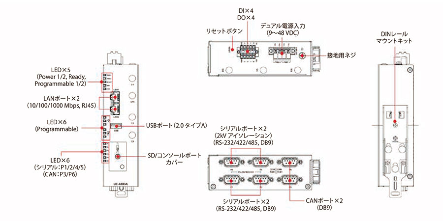 UC-4414A-I-T - 外観図