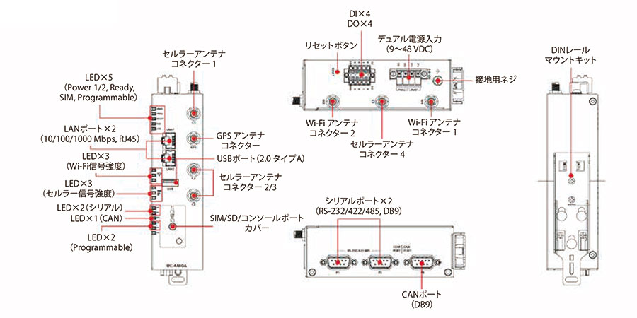 UC-4450A-T-5G - 外観図