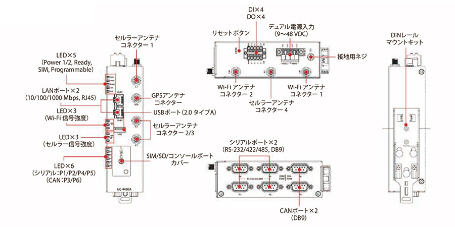 UC-4454A-T-5G - 外観図