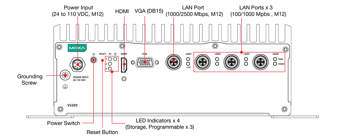 V3210-TL7-4L-T - 前面図