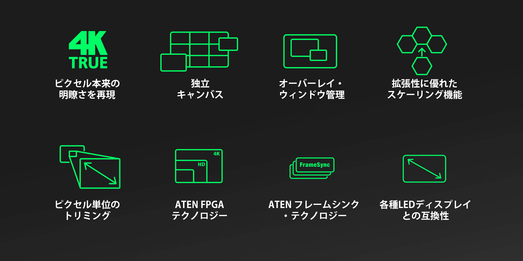 シームレス切り替え、4K60p 4:4:4の視覚効果、36入力20出力のモジュール設計による拡張性 – イメージ