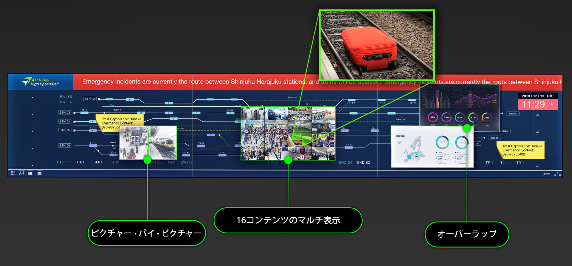 マルチポイント表示とピクセル単位の正確なトリミング – イメージ