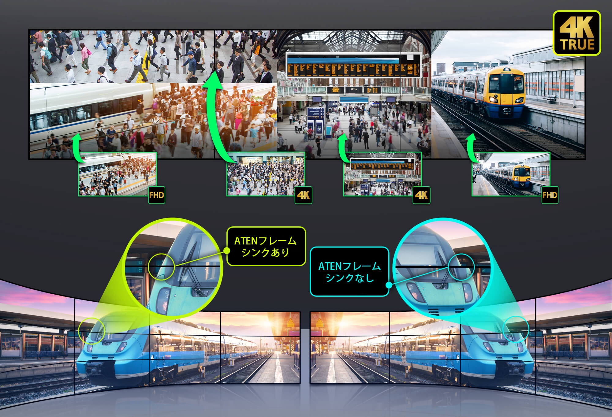 FPGAによる安定動作と高速起動を実現 – イメージ