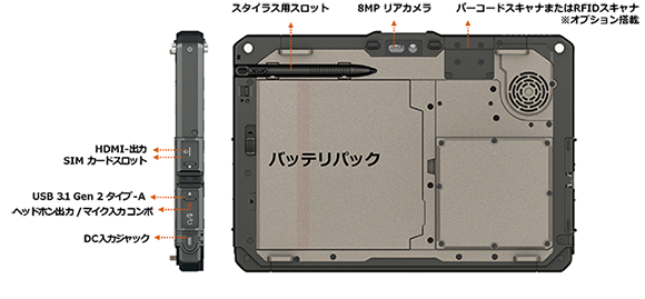 Getac社の防爆タブレット「UX10-Ex」