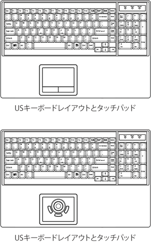 USキーボードレイアウトとタッチパッド - イメージ