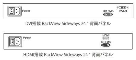 RackView Sideways 24 - 外観図