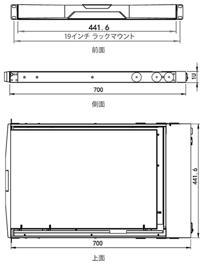 RackView Sideways 24 - サイズ