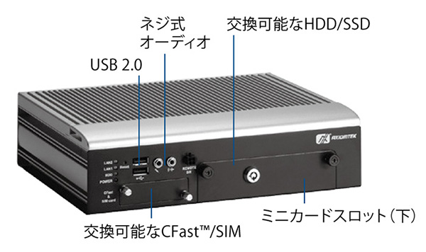 外観図：前面