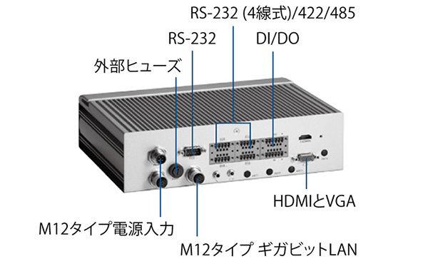 外観図：背面