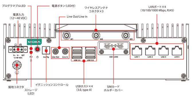 外観図