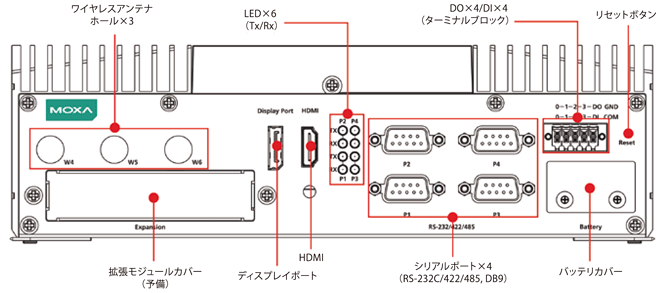 外観図