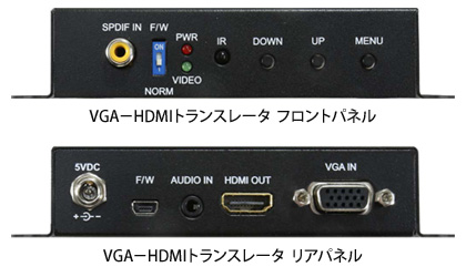 Translator VGA to HDMI - 外観図