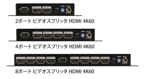 VideoSplitter HDMI 4K60 - 外観図